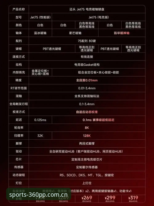 PP sport官方入口安装教程详细解读：从用户投诉到流畅观赛的实战复盘